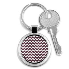 Chevron Pattern Gifts Key Chain (round) by GardenOfOphir