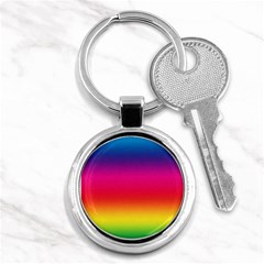 Spectrum Key Chain (Round)