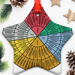 Wheel Of Emotions Feeling Emotion Thought Language Critical Thinking Ornament (star) by Semog4