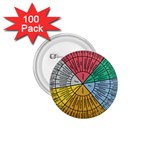 Wheel Of Emotions Feeling Emotion Thought Language Critical Thinking 1.75  Buttons (100 pack)  Front