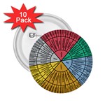 Wheel Of Emotions Feeling Emotion Thought Language Critical Thinking 2.25  Buttons (10 pack)  Front