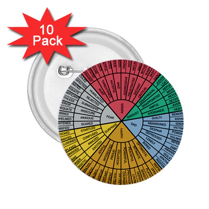 Wheel Of Emotions Feeling Emotion Thought Language Critical Thinking 2.25  Buttons (10 pack) 