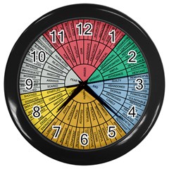 Wheel Of Emotions Feeling Emotion Thought Language Critical Thinking Wall Clock (black) by Semog4