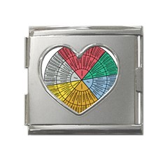 Wheel Of Emotions Feeling Emotion Thought Language Critical Thinking Mega Link Heart Italian Charm (18mm) by Semog4