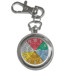 Wheel Of Emotions Feeling Emotion Thought Language Critical Thinking Key Chain Watches by Semog4