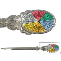 Wheel Of Emotions Feeling Emotion Thought Language Critical Thinking Letter Opener by Semog4