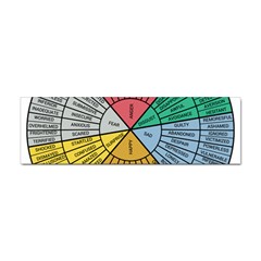 Wheel Of Emotions Feeling Emotion Thought Language Critical Thinking Sticker (bumper) by Semog4