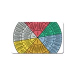 Wheel Of Emotions Feeling Emotion Thought Language Critical Thinking Magnet (Name Card) Front