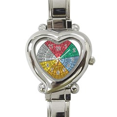 Wheel Of Emotions Feeling Emotion Thought Language Critical Thinking Heart Italian Charm Watch