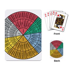 Wheel Of Emotions Feeling Emotion Thought Language Critical Thinking Playing Cards Single Design (rectangle) by Semog4