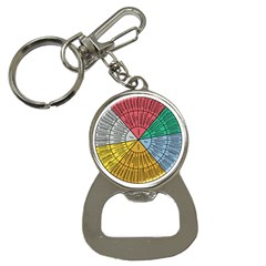 Wheel Of Emotions Feeling Emotion Thought Language Critical Thinking Bottle Opener Key Chain by Semog4