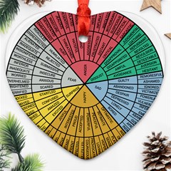 Wheel Of Emotions Feeling Emotion Thought Language Critical Thinking Heart Ornament (two Sides) by Semog4