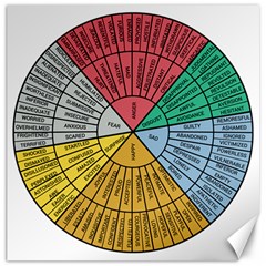 Wheel Of Emotions Feeling Emotion Thought Language Critical Thinking Canvas 12  X 12  by Semog4