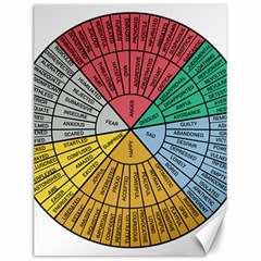 Wheel Of Emotions Feeling Emotion Thought Language Critical Thinking Canvas 12  X 16  by Semog4