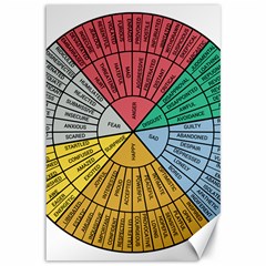 Wheel Of Emotions Feeling Emotion Thought Language Critical Thinking Canvas 12  X 18  by Semog4