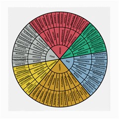 Wheel Of Emotions Feeling Emotion Thought Language Critical Thinking Medium Glasses Cloth (2 Sides) by Semog4