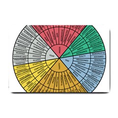 Wheel Of Emotions Feeling Emotion Thought Language Critical Thinking Small Doormat by Semog4