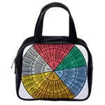 Wheel Of Emotions Feeling Emotion Thought Language Critical Thinking Classic Handbag (Two Sides) Back