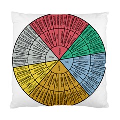 Wheel Of Emotions Feeling Emotion Thought Language Critical Thinking Standard Cushion Case (two Sides) by Semog4