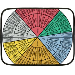 Wheel Of Emotions Feeling Emotion Thought Language Critical Thinking Fleece Blanket (mini) by Semog4