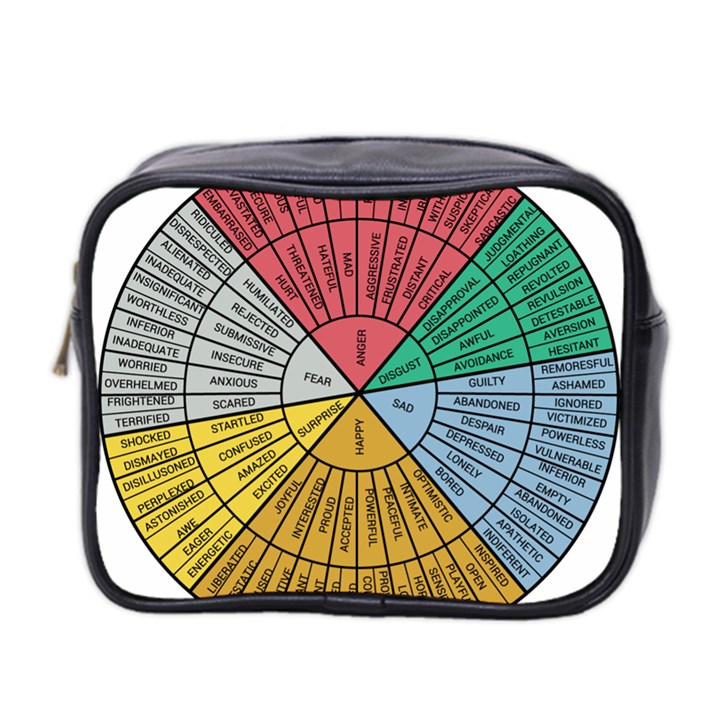 Wheel Of Emotions Feeling Emotion Thought Language Critical Thinking Mini Toiletries Bag (Two Sides)