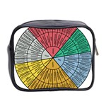 Wheel Of Emotions Feeling Emotion Thought Language Critical Thinking Mini Toiletries Bag (Two Sides) Back