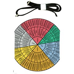 Wheel Of Emotions Feeling Emotion Thought Language Critical Thinking Shoulder Sling Bag by Semog4