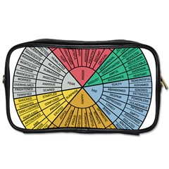 Wheel Of Emotions Feeling Emotion Thought Language Critical Thinking Toiletries Bag (one Side) by Semog4