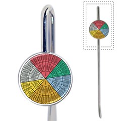 Wheel Of Emotions Feeling Emotion Thought Language Critical Thinking Book Mark by Semog4