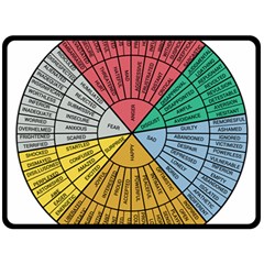 Wheel Of Emotions Feeling Emotion Thought Language Critical Thinking Fleece Blanket (large) by Semog4