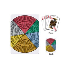 Wheel Of Emotions Feeling Emotion Thought Language Critical Thinking Playing Cards Single Design (mini) by Semog4