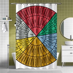 Wheel Of Emotions Feeling Emotion Thought Language Critical Thinking Shower Curtain 48  X 72  (small)  by Semog4