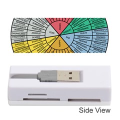 Wheel Of Emotions Feeling Emotion Thought Language Critical Thinking Memory Card Reader (stick) by Semog4