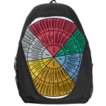 Wheel Of Emotions Feeling Emotion Thought Language Critical Thinking Backpack Bag Front