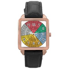 Wheel Of Emotions Feeling Emotion Thought Language Critical Thinking Rose Gold Leather Watch  by Semog4