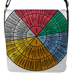 Wheel Of Emotions Feeling Emotion Thought Language Critical Thinking Flap Closure Messenger Bag (s) by Semog4