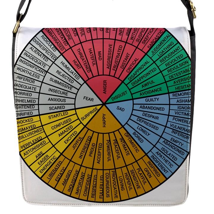 Wheel Of Emotions Feeling Emotion Thought Language Critical Thinking Flap Closure Messenger Bag (S)