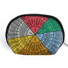 Wheel Of Emotions Feeling Emotion Thought Language Critical Thinking Accessory Pouch (medium) by Semog4