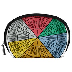 Wheel Of Emotions Feeling Emotion Thought Language Critical Thinking Accessory Pouch (large) by Semog4