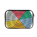 Wheel Of Emotions Feeling Emotion Thought Language Critical Thinking Apple MacBook Pro 13  Zipper Case Front