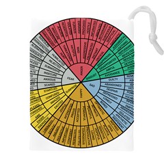 Wheel Of Emotions Feeling Emotion Thought Language Critical Thinking Drawstring Pouch (5xl) by Semog4