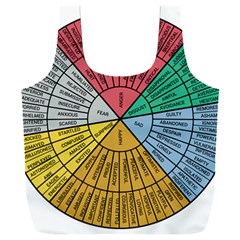 Wheel Of Emotions Feeling Emotion Thought Language Critical Thinking Full Print Recycle Bag (xxxl) by Semog4