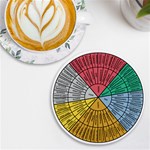 Wheel Of Emotions Feeling Emotion Thought Language Critical Thinking UV Print Round Tile Coaster Front