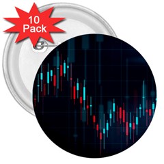 Flag Patterns On Forex Charts 3  Buttons (10 Pack)  by Semog4