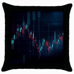 Flag Patterns On Forex Charts Throw Pillow Case (black) by Semog4