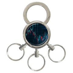 Flag Patterns On Forex Charts 3-ring Key Chain by Semog4