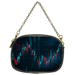 Flag Patterns On Forex Charts Chain Purse (one Side) by Semog4