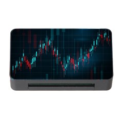 Flag Patterns On Forex Charts Memory Card Reader With Cf by Semog4