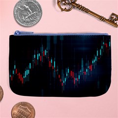 Flag Patterns On Forex Charts Large Coin Purse by Semog4