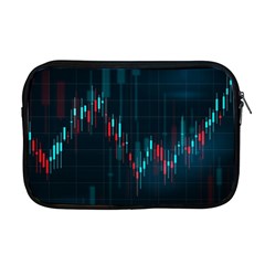 Flag Patterns On Forex Charts Apple Macbook Pro 17  Zipper Case by Semog4